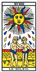 Le soleil Le soleil