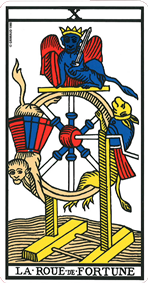 La lame de La roue de la fortune tarot de Marseille La lame de La roue de la fortune tarot de Marseille